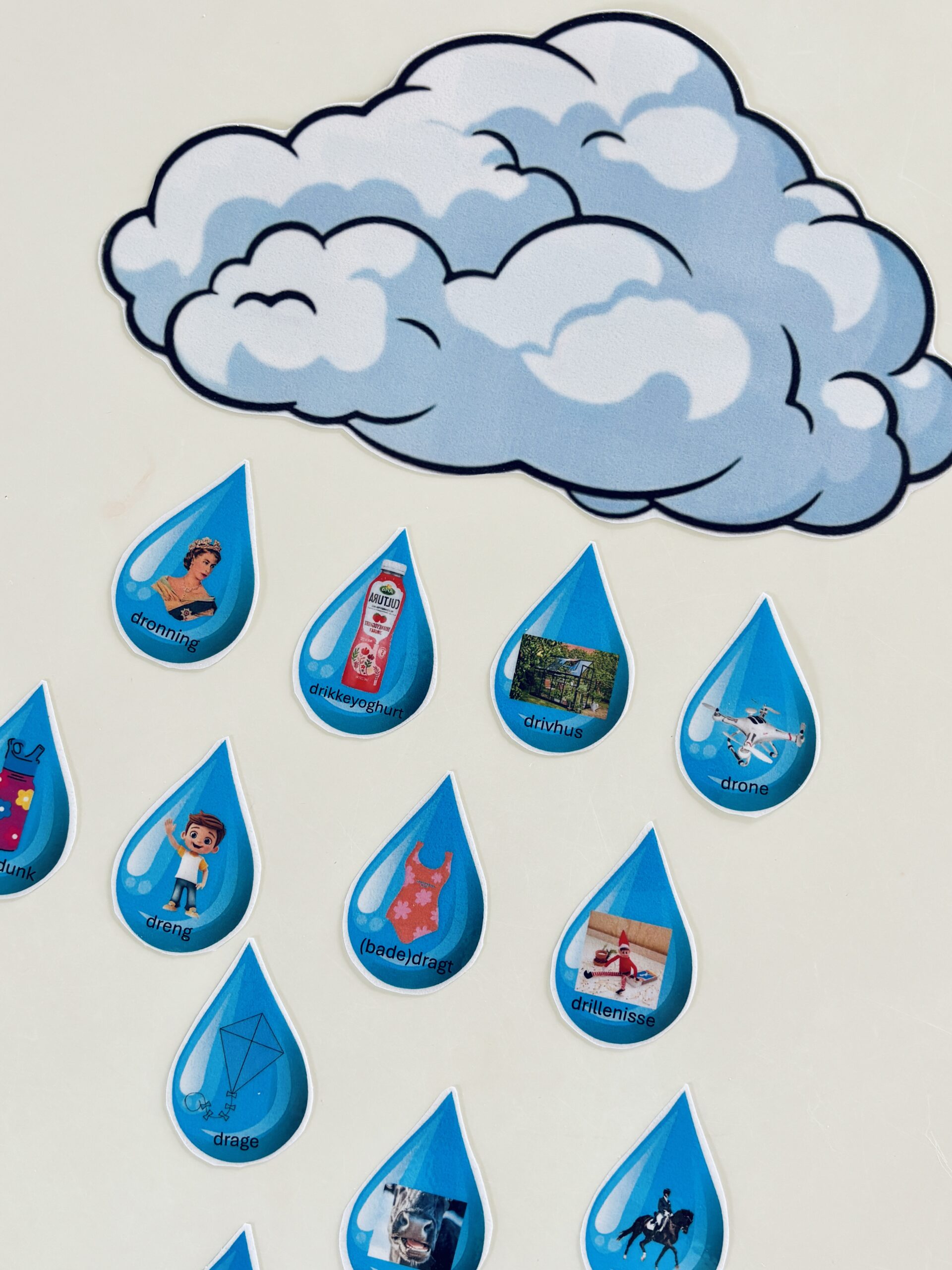 Det regner, det regner! Træning af r-lyd (alle r-klynger, r+vokal og nonord)