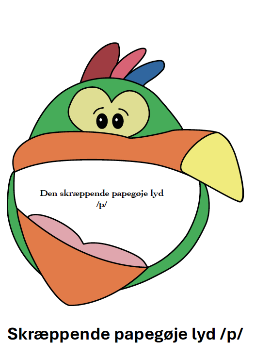 Dyrekort: Papegøjelyd /p/