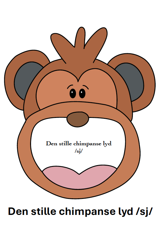 Dyrekort: Chimpanselyd /sj/