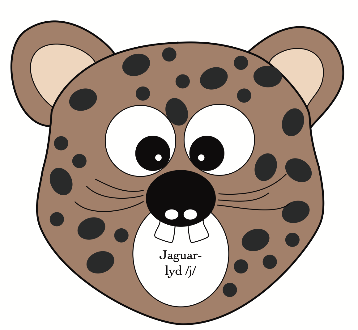 Dyrekort: Jaguarlyd /j/