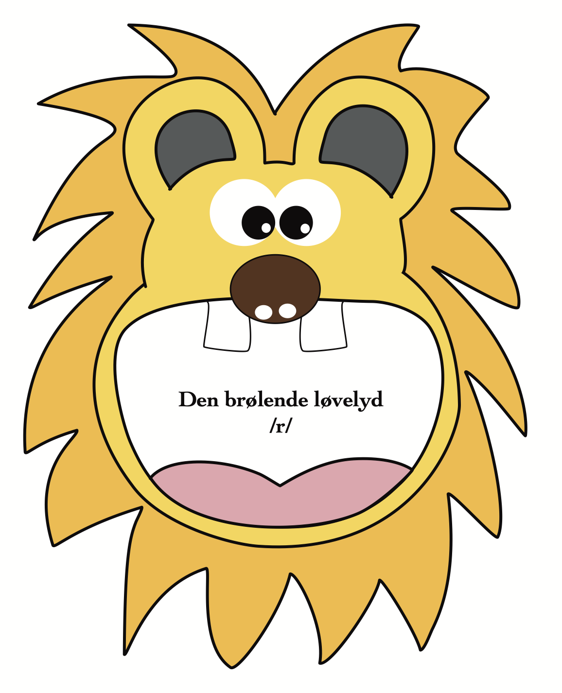 Dyrekort: Brølende løvelyd /r/