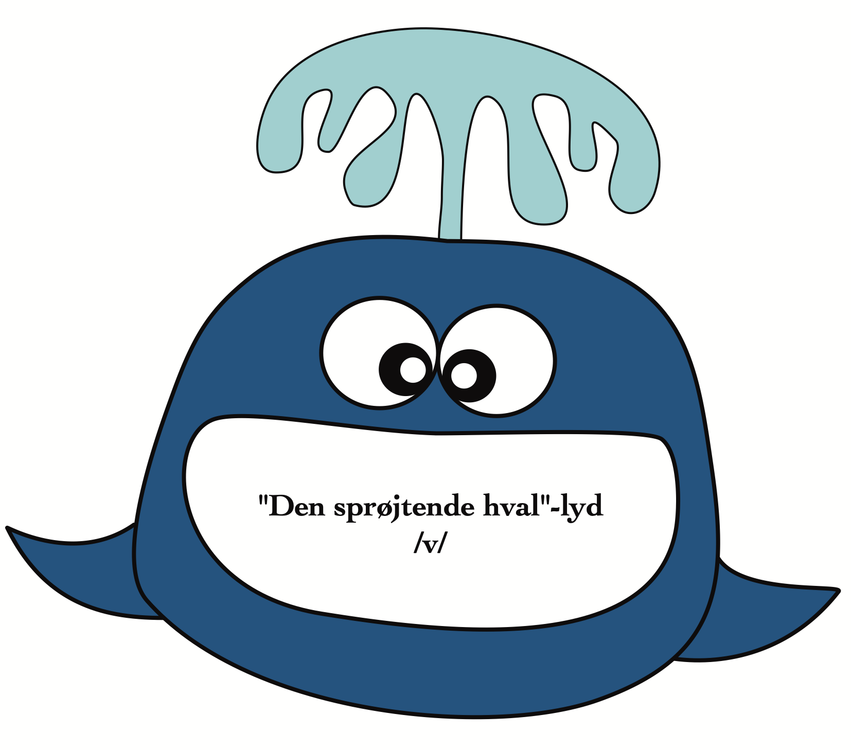 Dyrekort: Hvallyd /v/