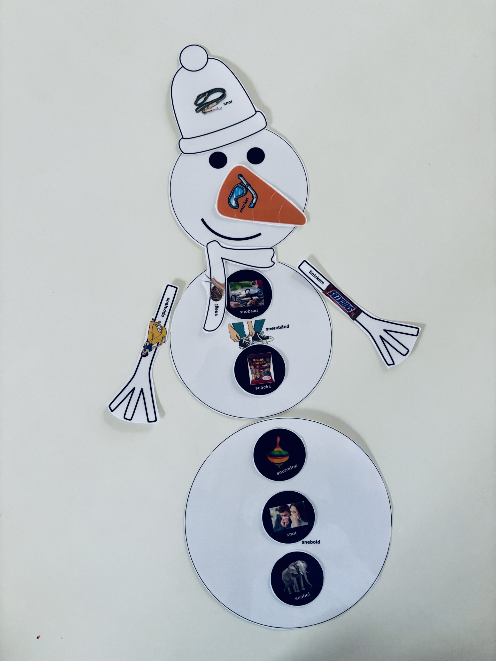 Byg en snemand: Træning af s-lyd og s-klynger