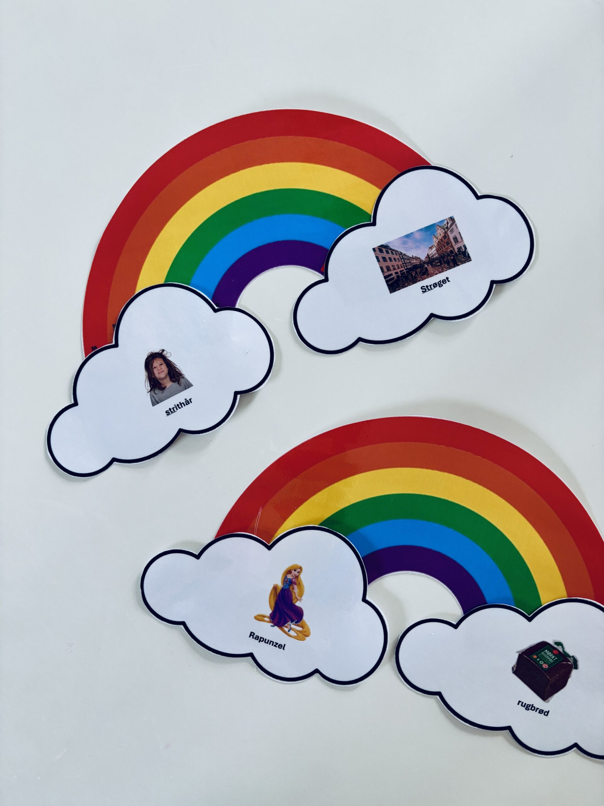 Byg en regnbue: Træning af SDR-klyngen