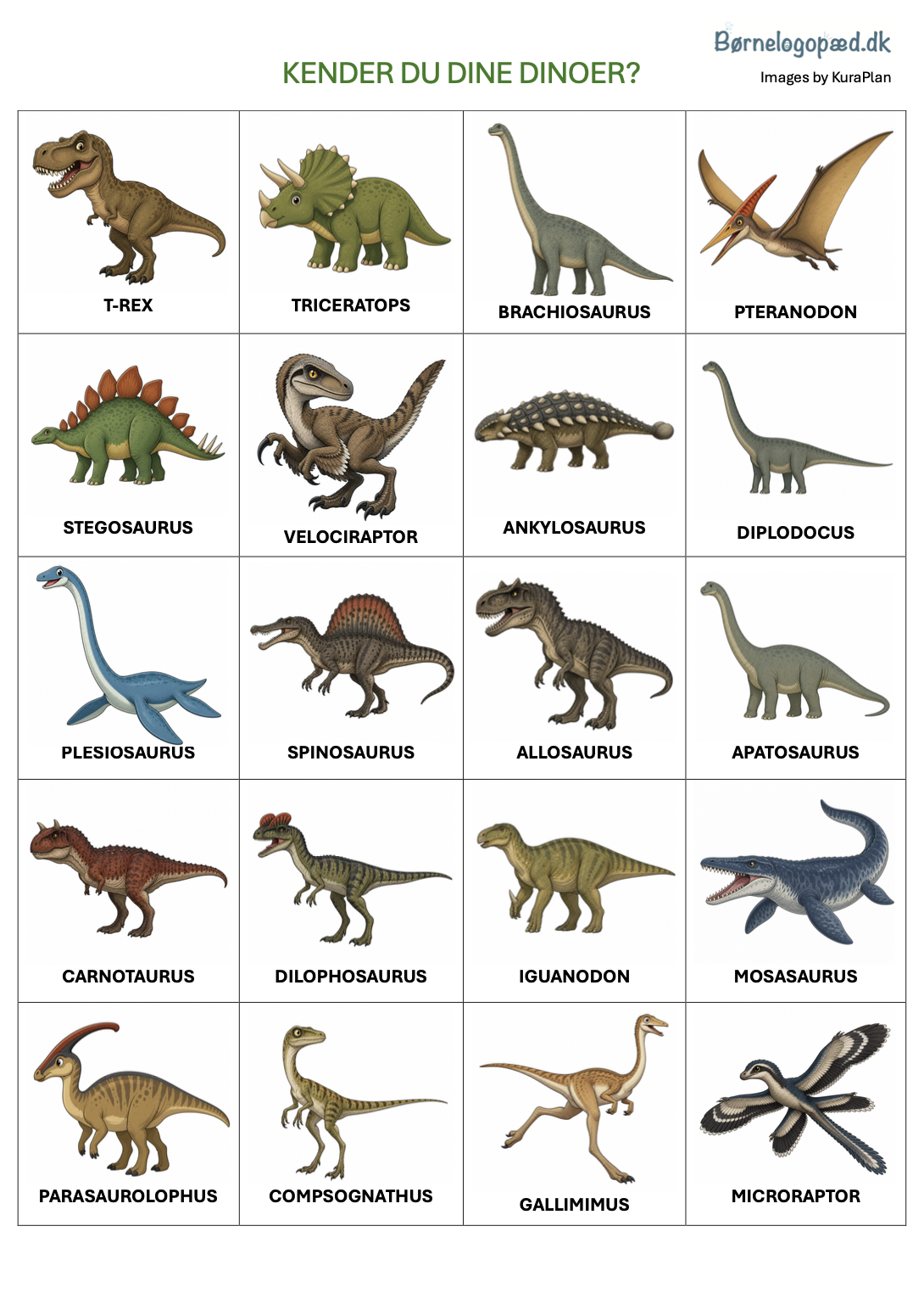Oversigter og “viden om” til dinosaurertema